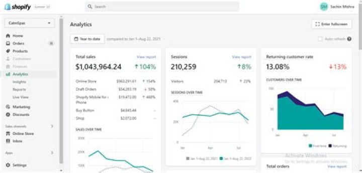 How long does it take to get your money from Shopify?