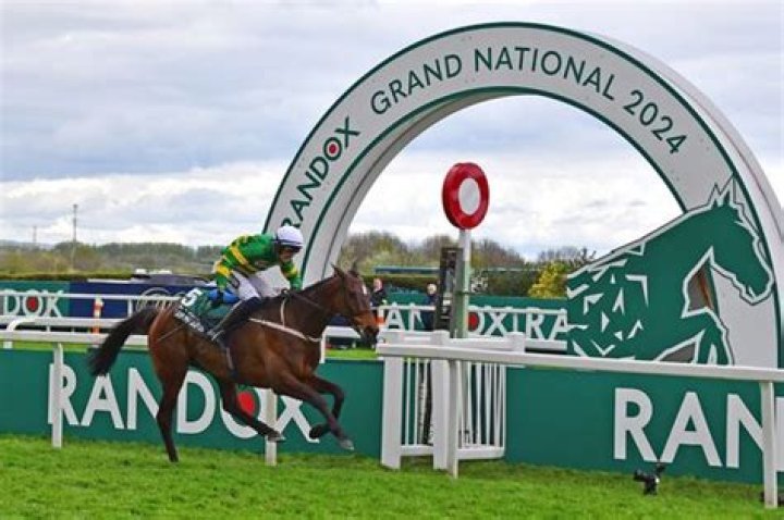 How long does it take to run the Grand National?