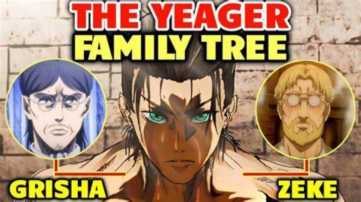 How long does Zeke Yeager have to live?