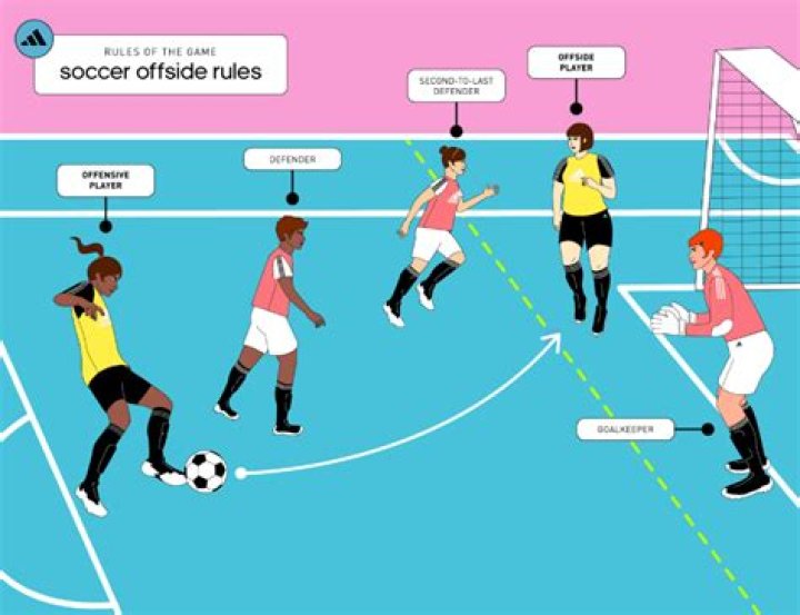 How long is a soccer game FIFA?