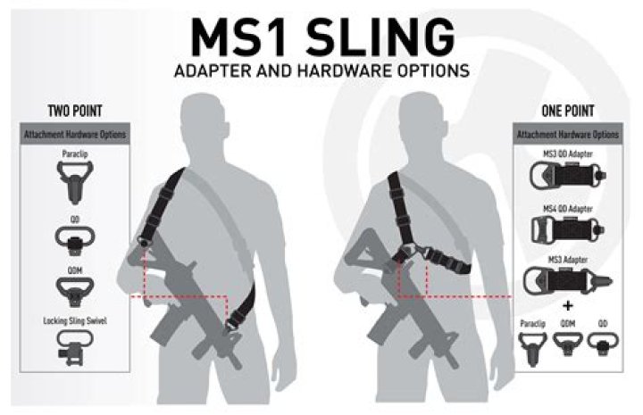 How long is a standard rifle sling?
