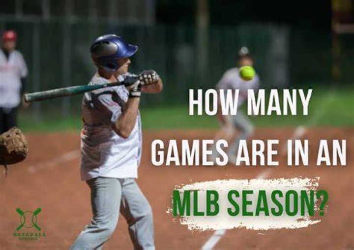 How long is an MLB career?