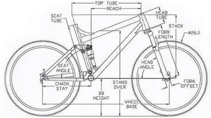How long is the average bike?