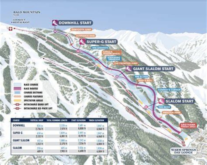 How long is the super-G course in feet?