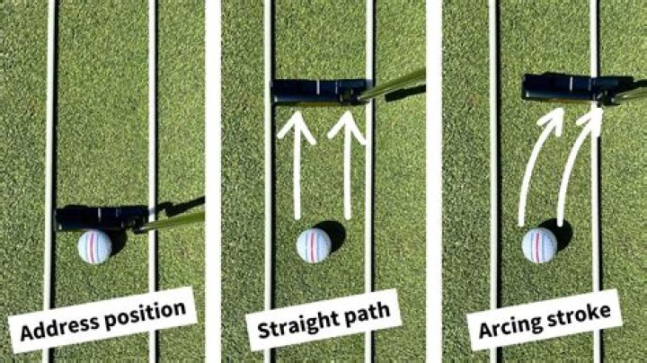 How long should a putter stroke be?