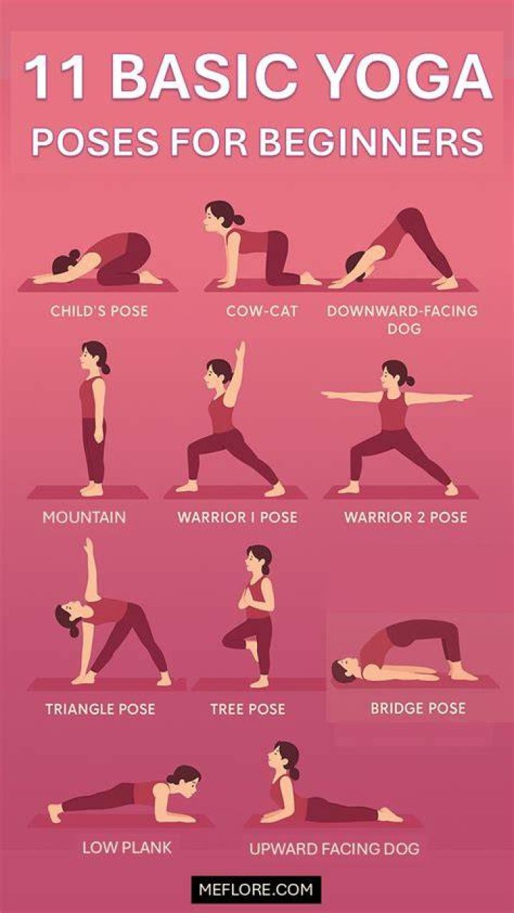 How long should I do beginner yoga?