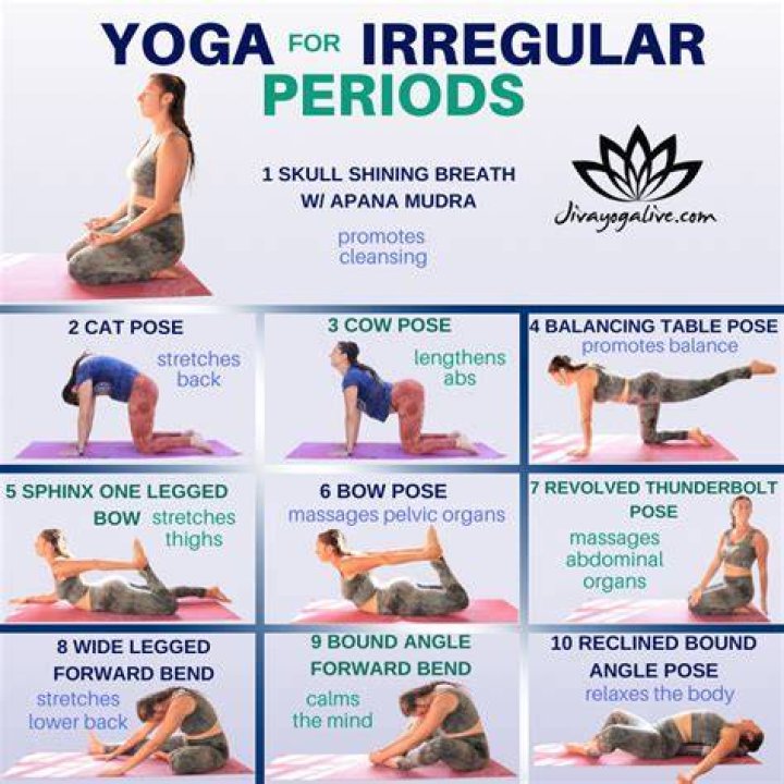 How long should I do yoga per day?