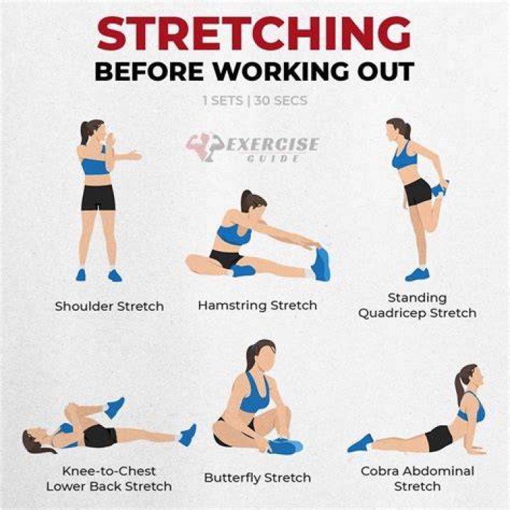 How long should you stretch before a 5K?