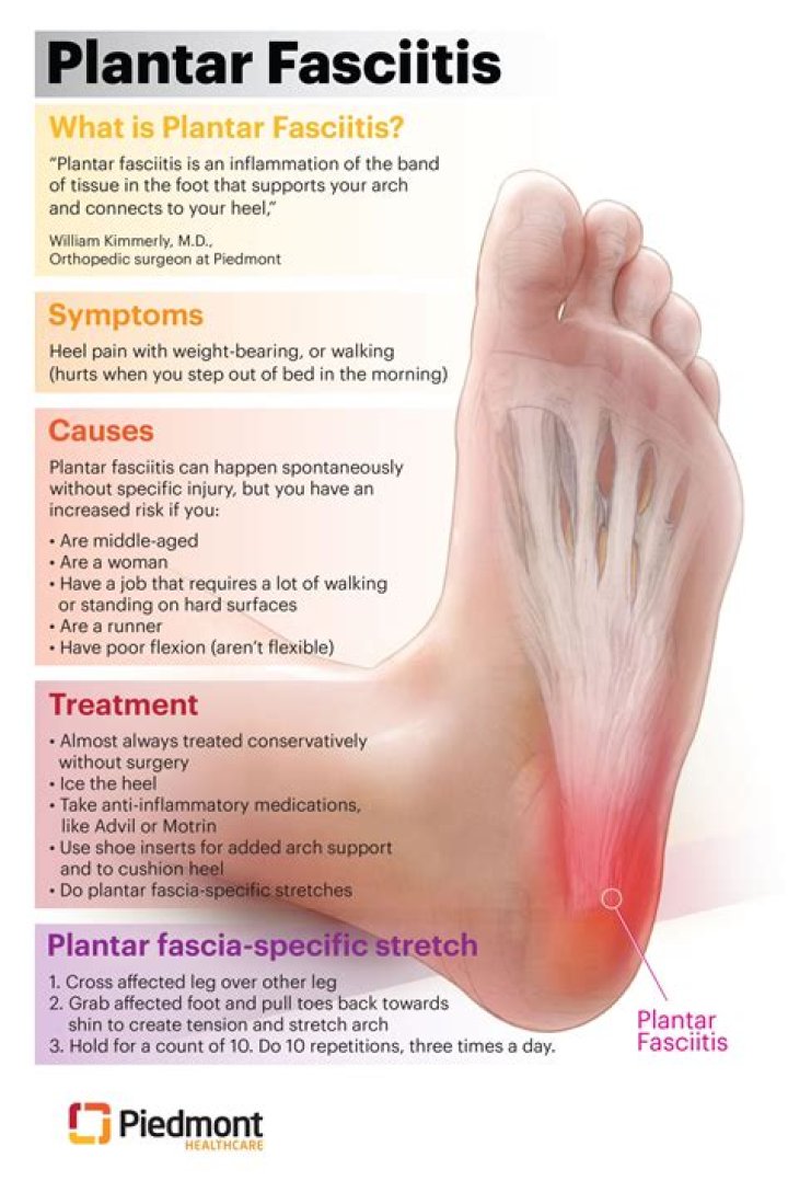 How long will plantar fasciitis last?