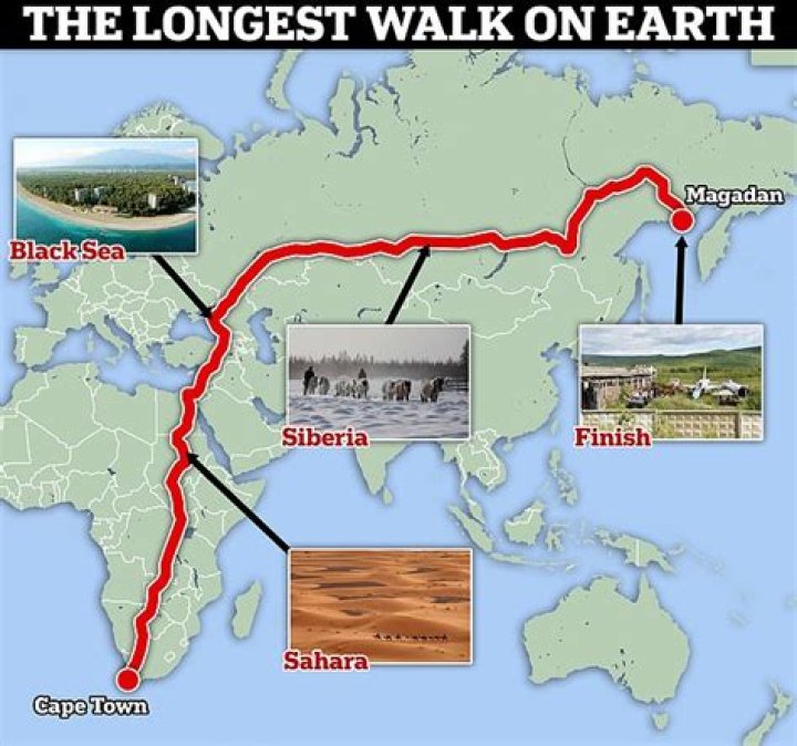 How long would it take to walk from Alaska to Russia?