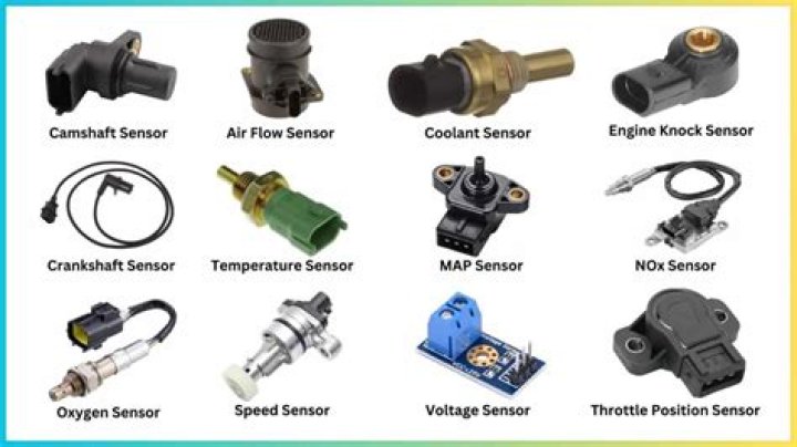 How many Arccos sensors are free?