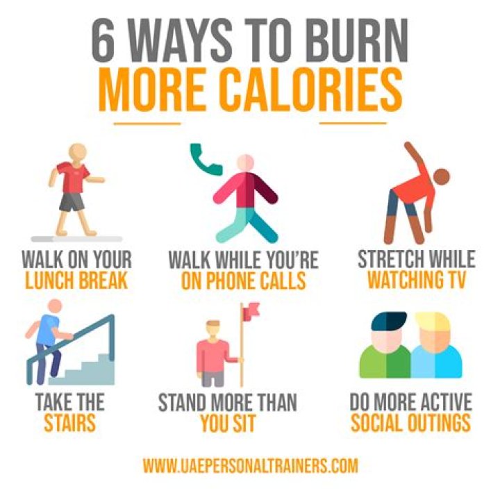 How many calories do you burn during a half marathon?