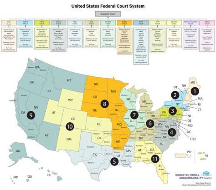 How many courts does the U.S. Open have?