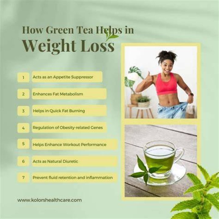 How many cups of green tea should I drink a day to lose weight?