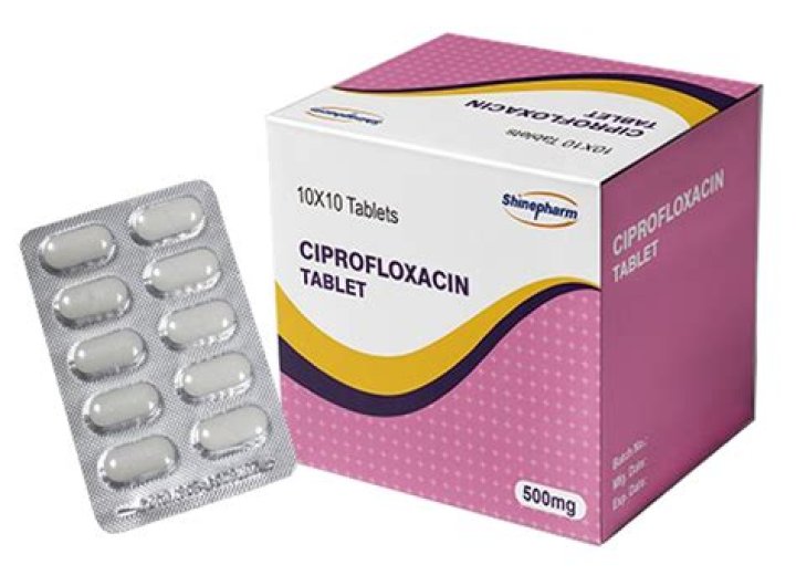How many days should I take ciprofloxacin 500mg?