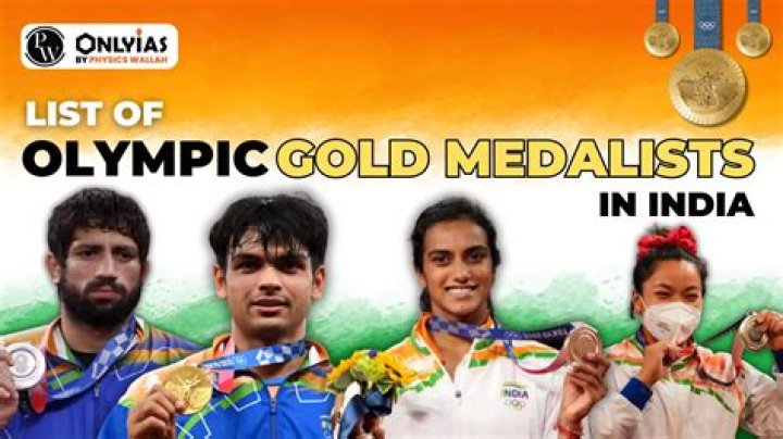 How many gold won by India in Paralympics?