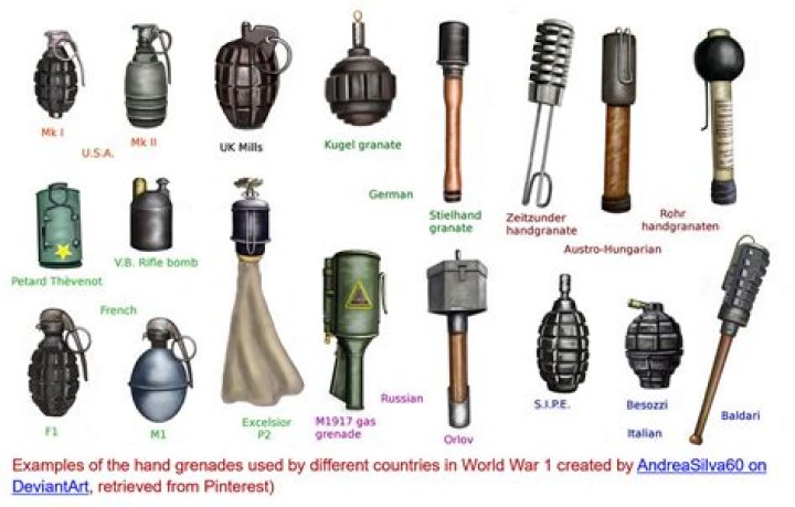 How many grenades did soldiers carry in ww2?