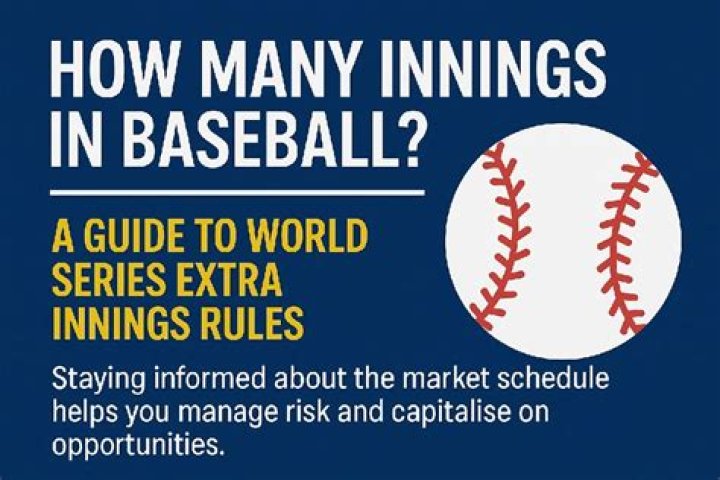 How many innings are in the World Series?