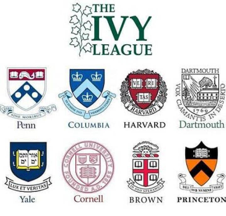 How many Ivies are there?