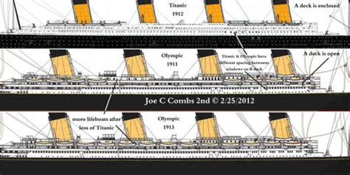 How many lifeboats did the Titanic have?