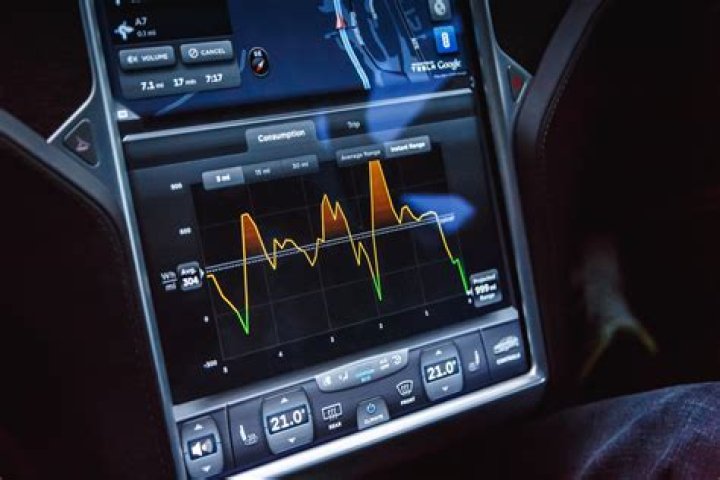 How many miles can a Tesla go?