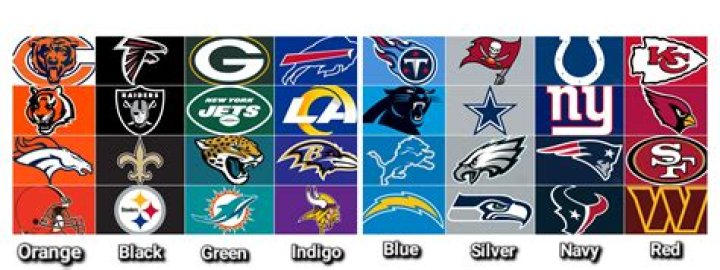 How many NFL teams have played in London?