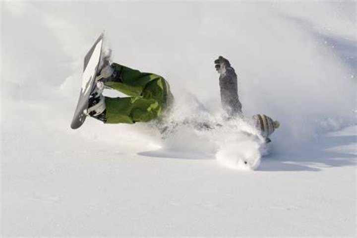How many people break their wrists snowboarding?