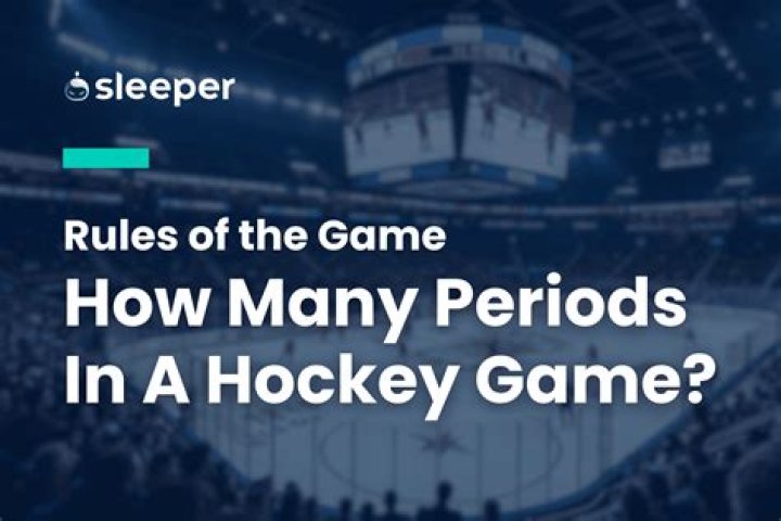 How many periods are in roller hockey?