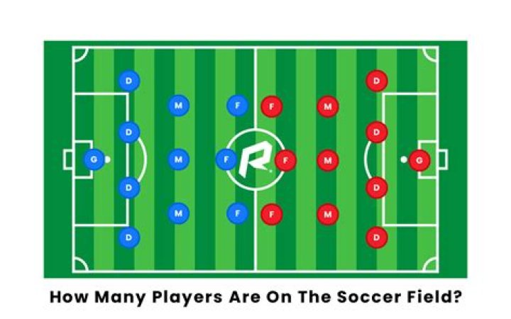 How many players can play in a golf tournament?