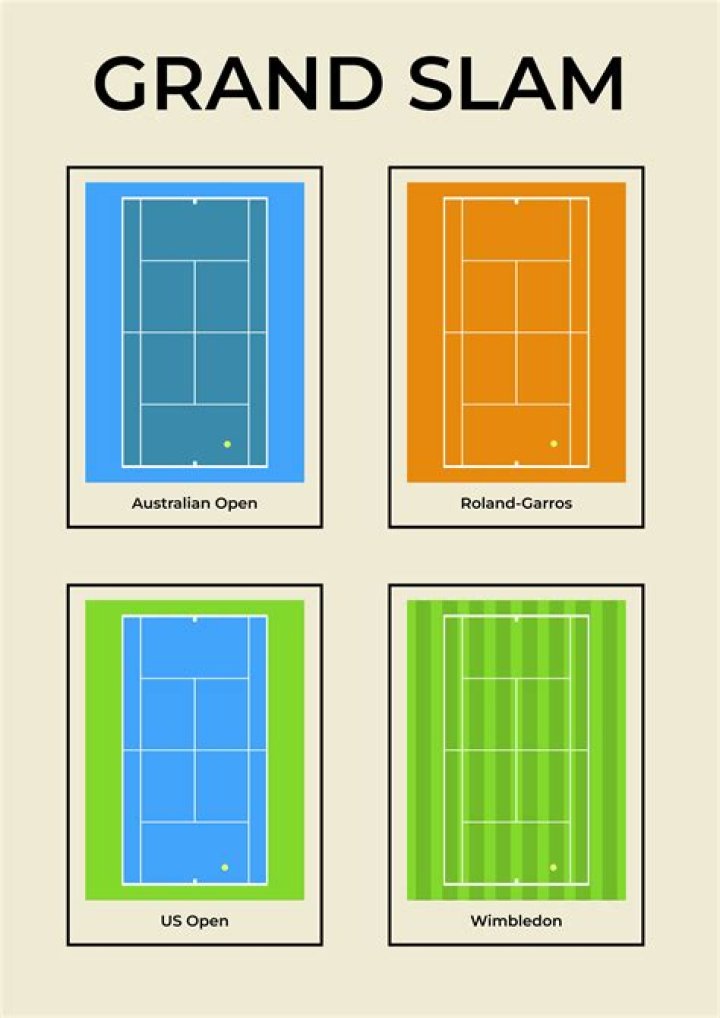 How many players have won all 4 Grand Slams?