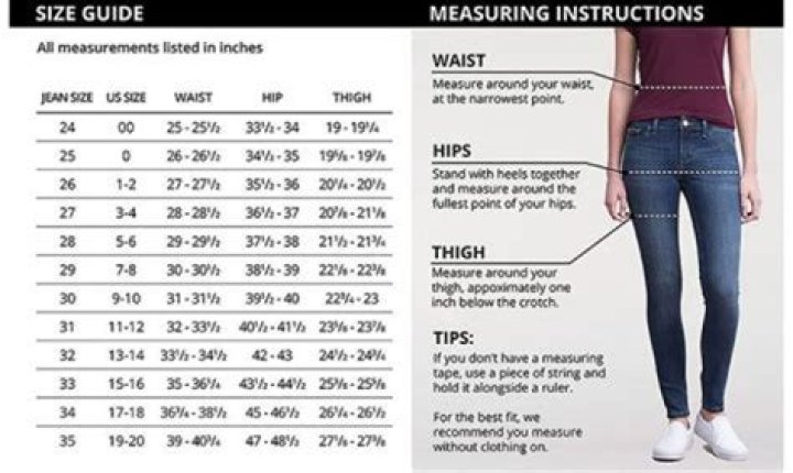 How many pounds does it take to drop a jean size?