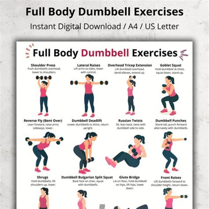 How many reps should I do with light weights?