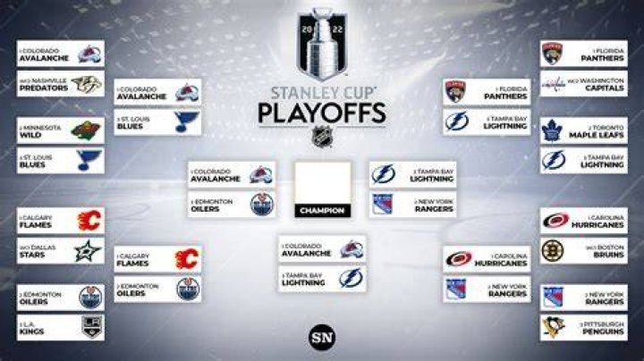 How many teams should you parlay?