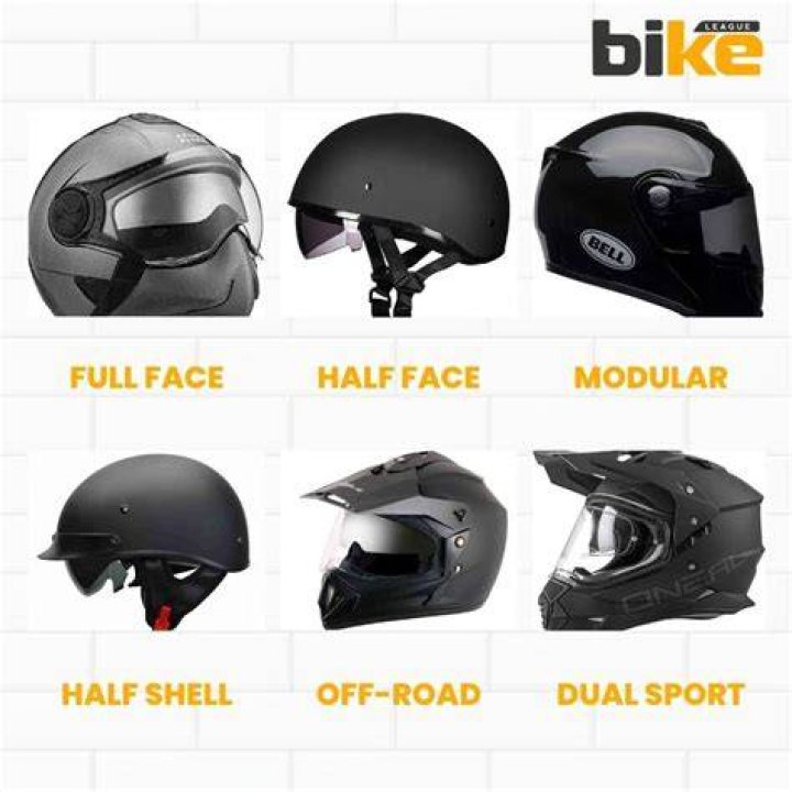 How many types of helmets are there?