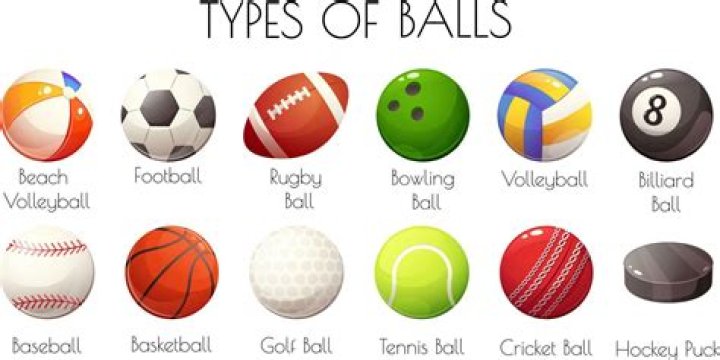 How many types of tennis balls are there?