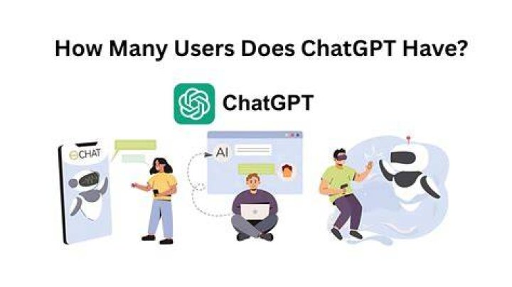 How many users does SmartNews have?