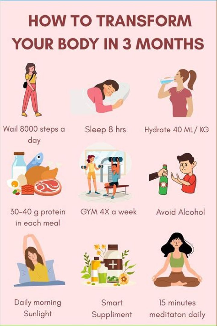 How much can I change my body in 2 months?