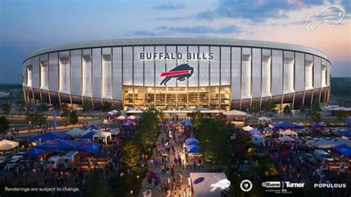 How much cap do the Buffalo Bills have?