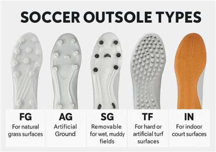 How much difference do cleats make?