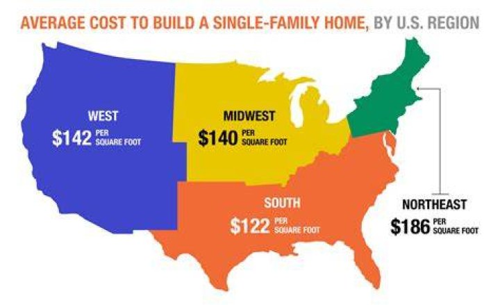 How much do Nascars cost?