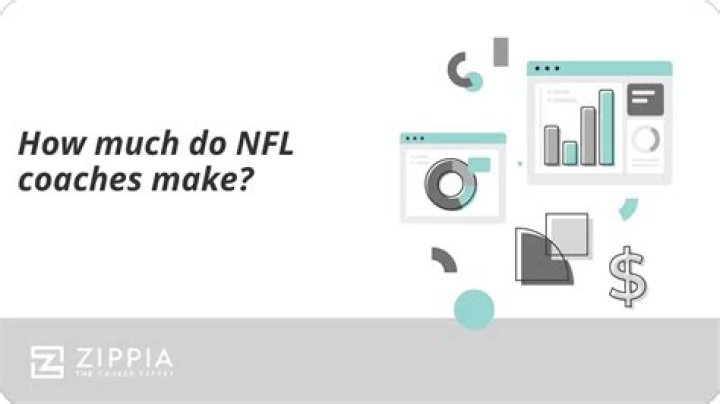 How much do NFL coaches make?