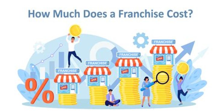 How much does a USFL franchise cost?
