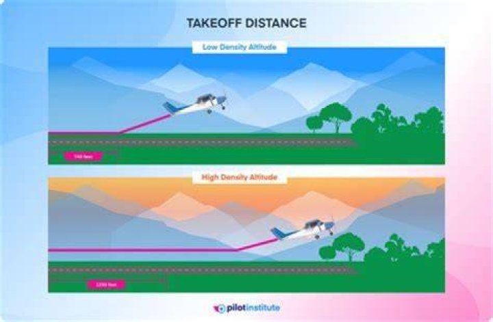 How much does altitude affect carry distance?