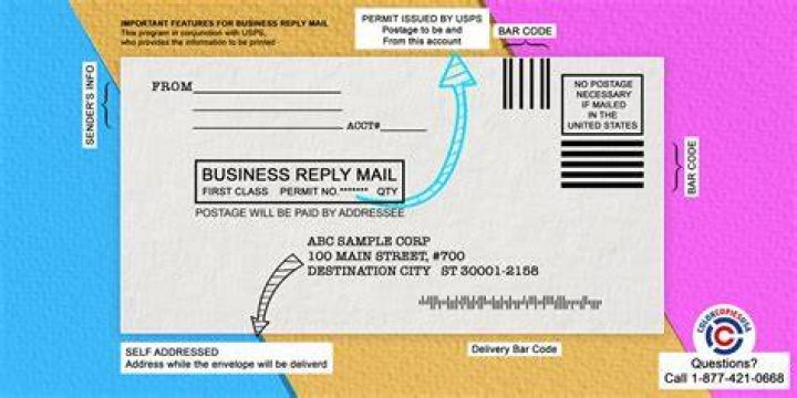 How much does business reply mail cost per piece?