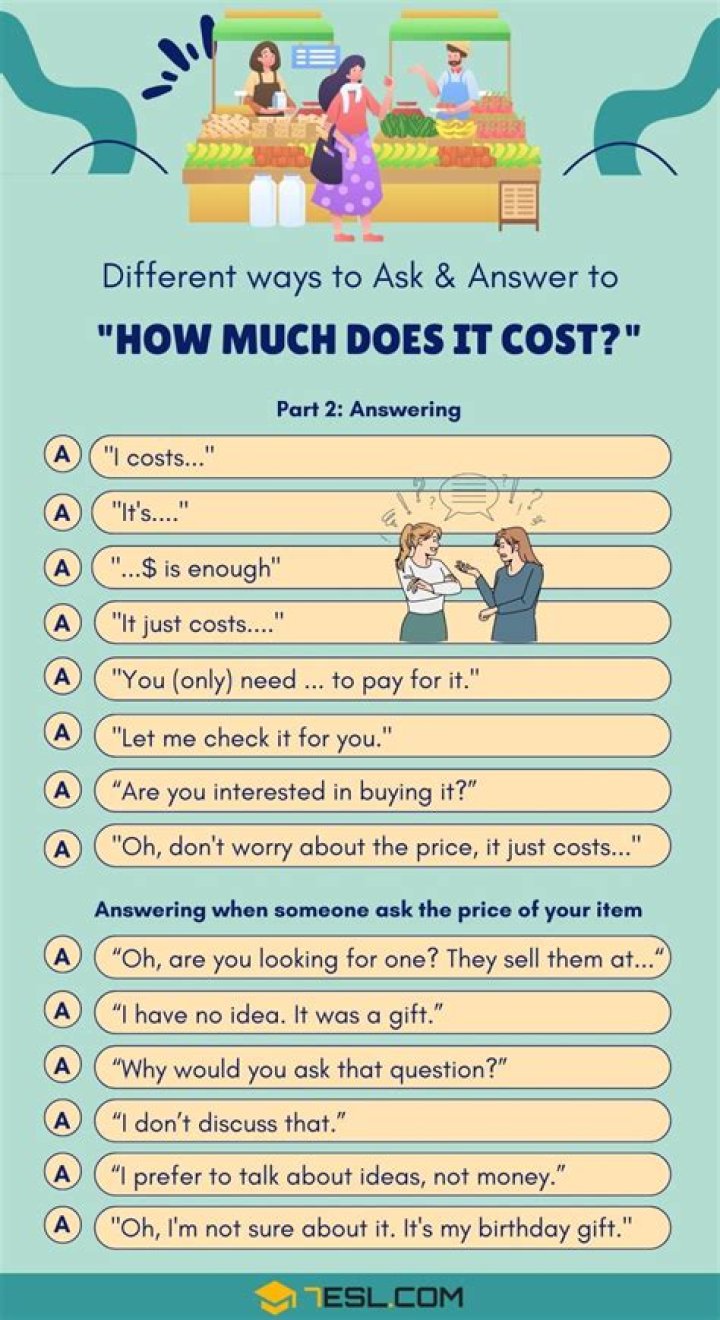 How much does it cost to Monday qualify?