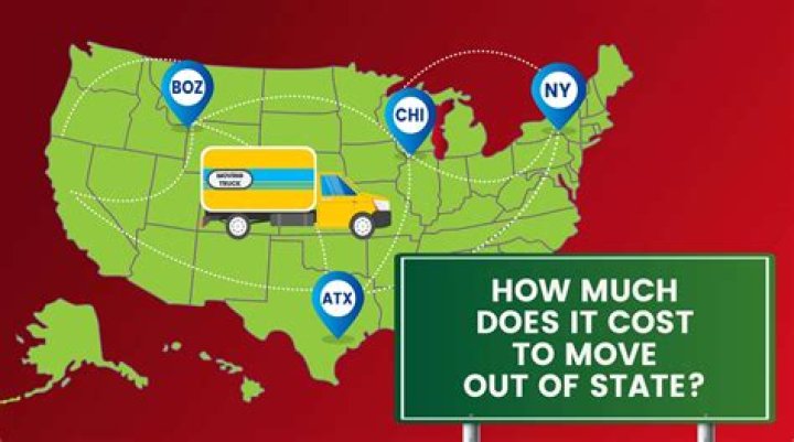 How much does it cost to race in NASCAR?
