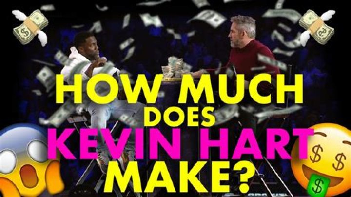 How much does Kevin Harlan make?