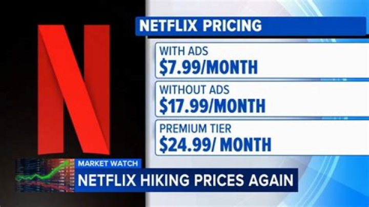 How much does Sky charge for Netflix?
