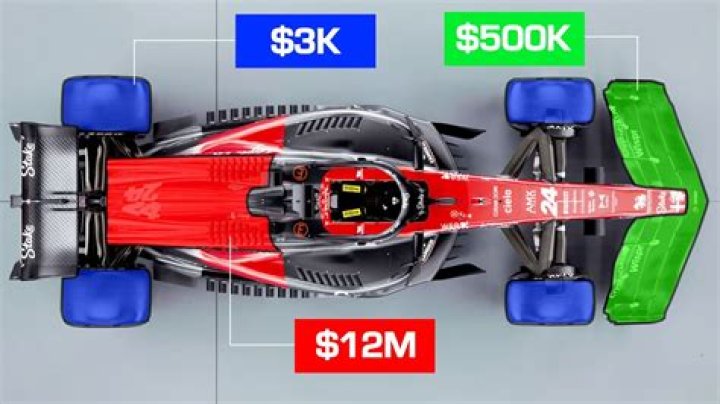 How much does Sky F1 cost?