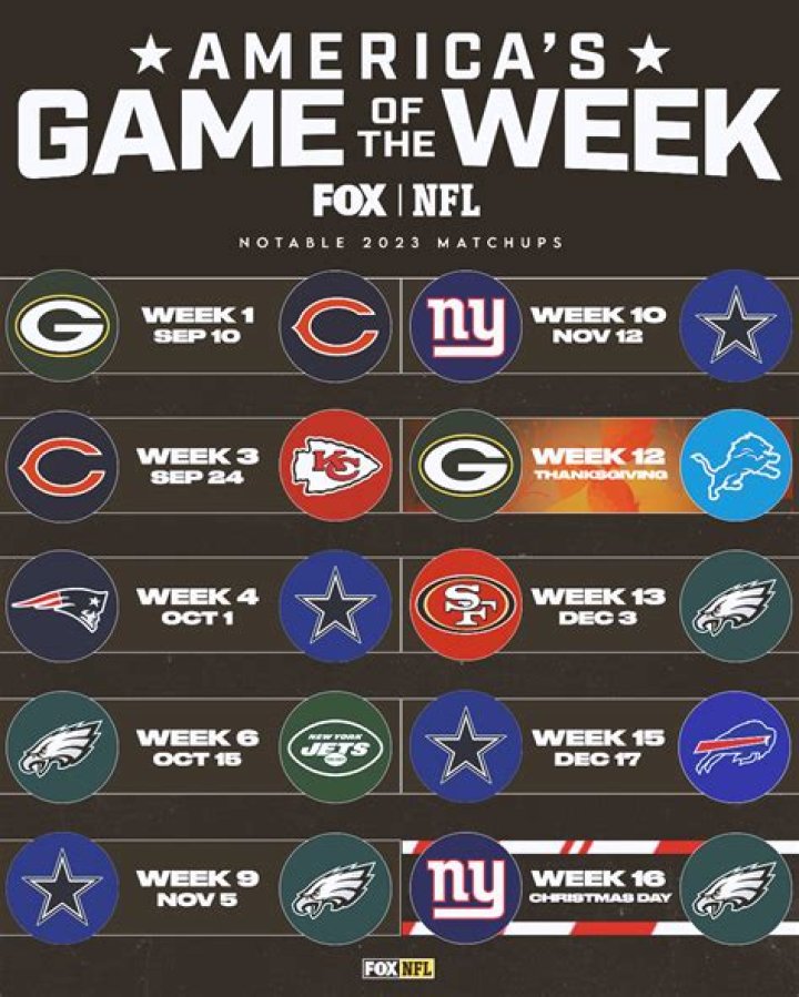 How much does the NFL Network charge?